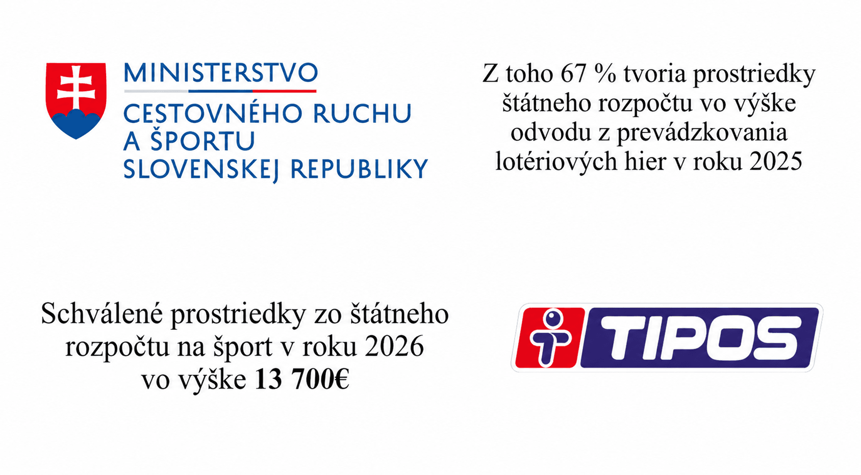 Ministerstvo a TIPOS